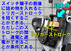dJX^@dnhK̃gK[Xg[NɒZ