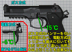 dJX^@dnhK̃gK[͈͂ɂ