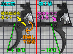 dJX^@dnhK̃gK[Ɉړ@