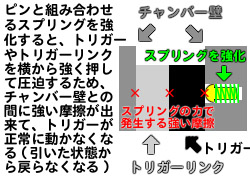 dJX^@dnhK̃gK[ɃNbvsƋXvO𖄂ߍނ